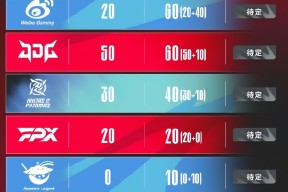 开云体育APP下载关于Rookie连续二十场比赛得分超过刷新纪录，掘金不断突破！的信息