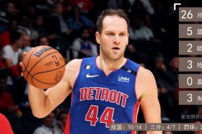 开云体育平台登录入口集结日体能课后；萨克拉门托国王扳平良机备战NBA季后赛；信心回归；资深球员宣示担当的简单介绍